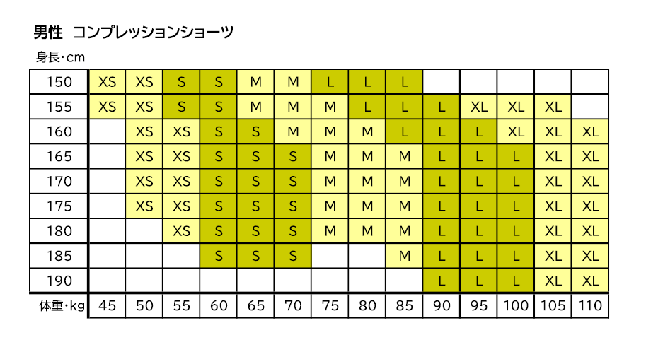 メンズ P1 エリート・コンプレッションショーツ(ひも付きタイプ)
