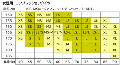 ウィメンズ P1 エリート・コンプレッションタイツ