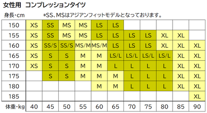 ウィメンズ P1 エリート・コンプレッションタイツ