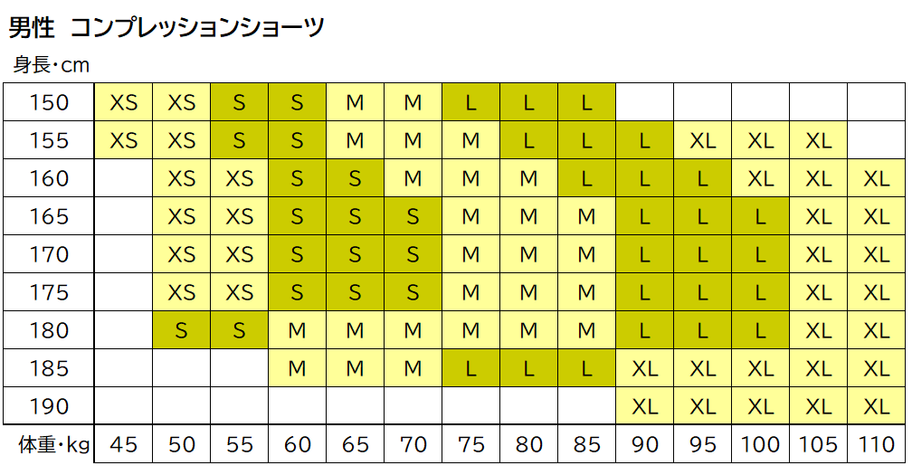 メンズ P1  エリート・コンプレッションショーツ(ひも付きタイプ）