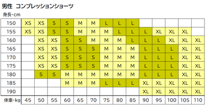 メンズ P1  エリート・コンプレッションショーツ(ひも付きタイプ）