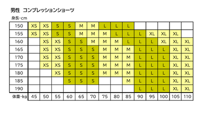 メンズ P1  エリート・コンプレッションショーツ(ひも付きタイプ）