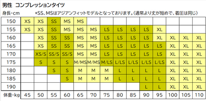 メンズ P1  エリート・コンプレッションタイツ